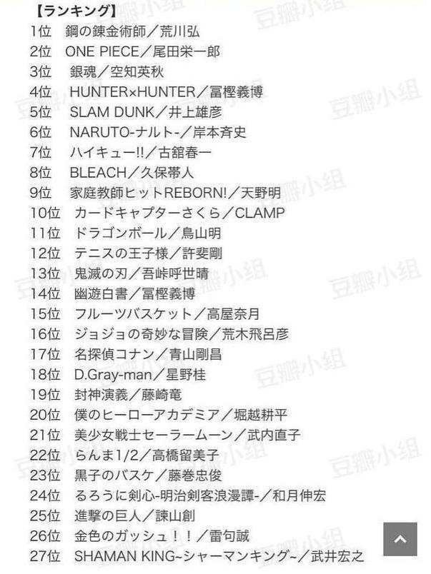 2020年，庵野秀明口中“日本动画的最后一年”，可惜没人听他的