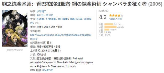 零差评神作《钢之炼金术师》：这个世界并不完美，所以才显得美丽