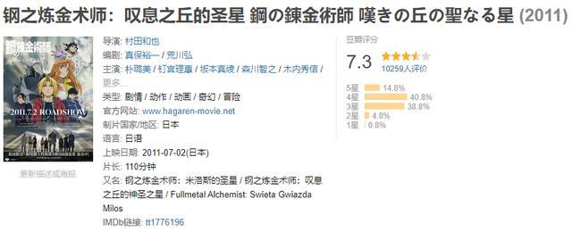 零差评神作《钢之炼金术师》：这个世界并不完美，所以才显得美丽