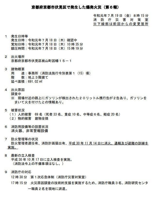 日本京都动画纵火事件细节曝光，民众漫迷自发前往现场悼念