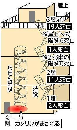 日本京都动画纵火事件细节曝光，民众漫迷自发前往现场悼念