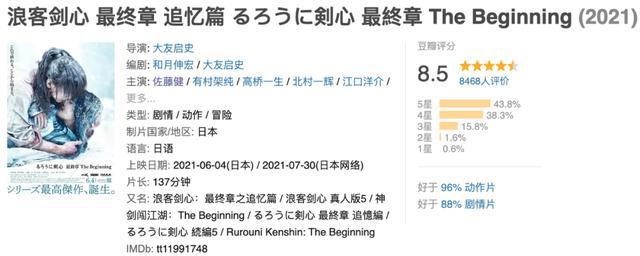 一张电影票炒到1800，不愧史上最强