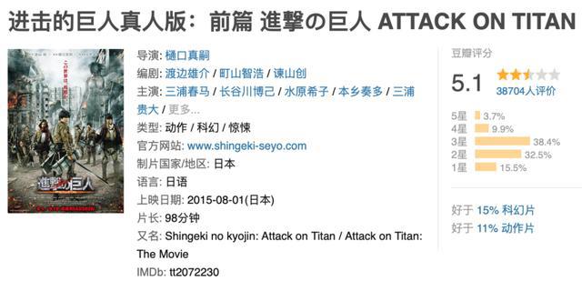 一张电影票炒到1800，不愧史上最强