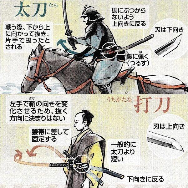 日本游戏为什么特别喜欢加入武士文化？