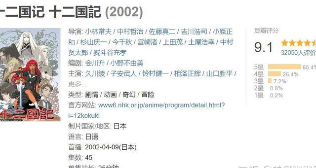 这个穿越番值得反复刷10遍，虽然是陈年老番，但非常具有推荐价值