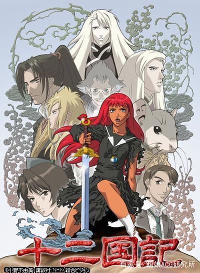 推荐一部开头很难看，过程很精彩，20多年还没火的动漫