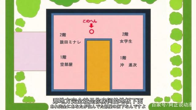 虽然这部番完结才只有600万播放，但在我看来它就是4月最强番
