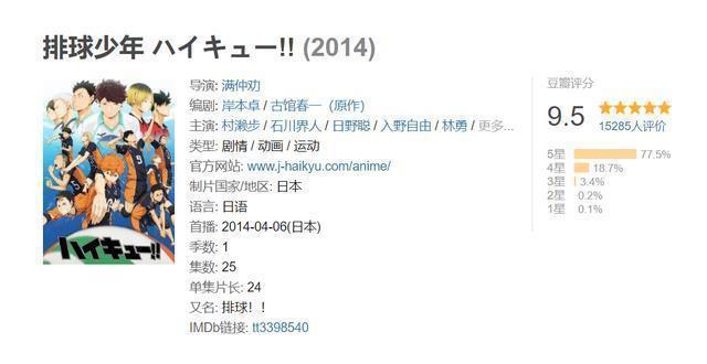 正因为没有“羽翼”，人类才会寻找飞翔的方法！9.5分燃番灭迷茫