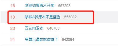 “哆啦A梦原本不是蓝色”上热搜！却被动漫迷吐槽：大惊小怪