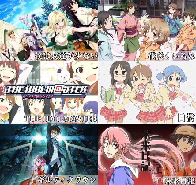 二次元们老了，fate、未闻花名等动漫播出十年，步入老番行列