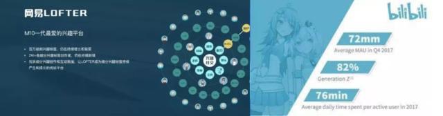 为了抓住00后的心，这部中小学生中爆红的动画做了什么？