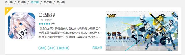 《凹凸世界》上线四个月用户量超1000万，七创社的ACGN启示录