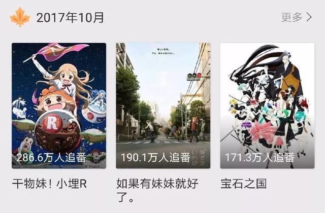 一篇文章带你看懂日本人的妹控简史