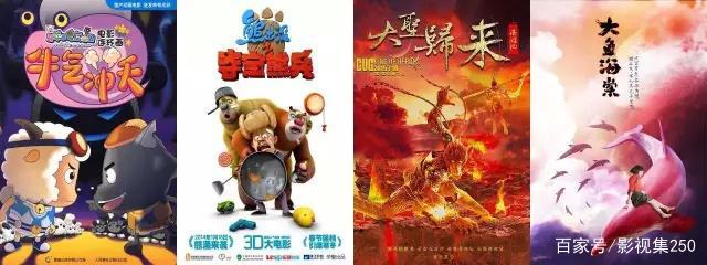 国产动漫大盘点——十万个冷笑话