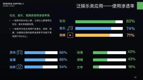 《十万个冷笑话》再拍真人剧，漫改战争开始了？