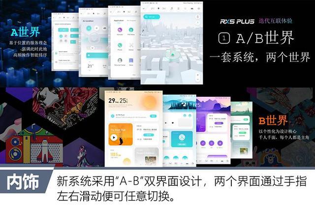 国潮·见荣披甲全新荣威RX5PLUS静态体验