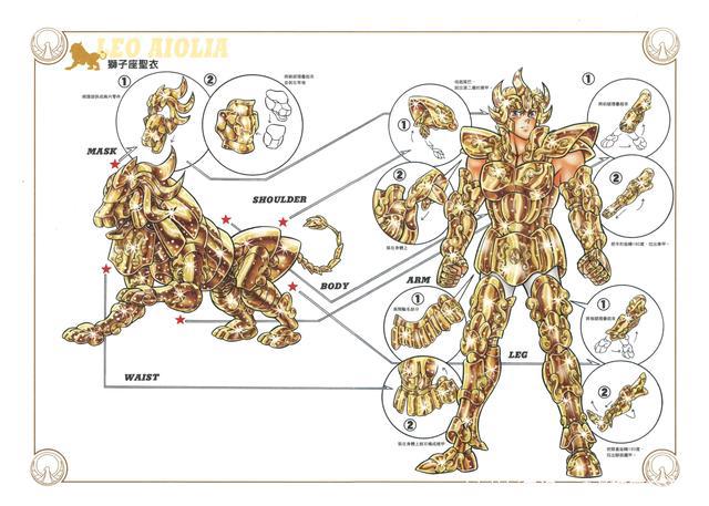 车田正美的不朽名篇《圣斗士星矢》