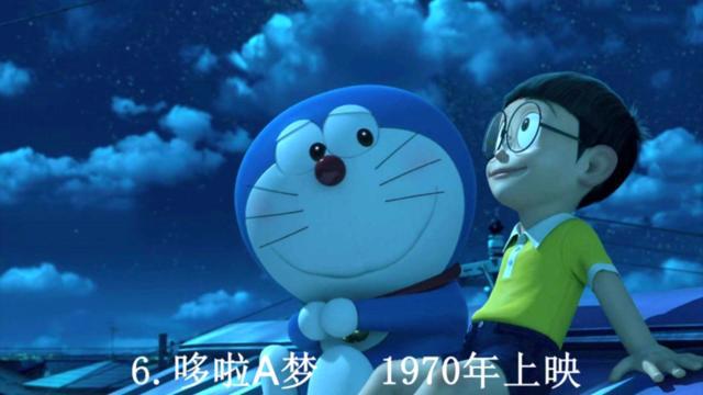 日本发行量最好的动漫top10，火影第四，海贼第二，你看过几部？