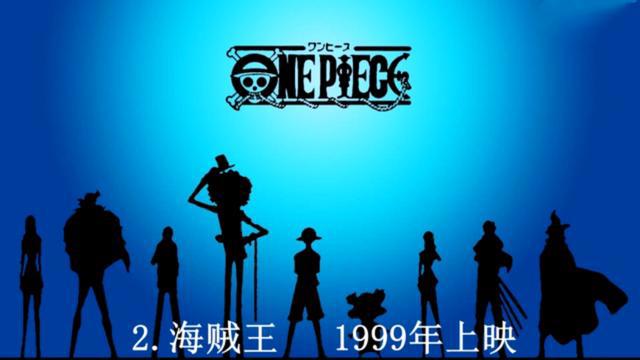 日本发行量最好的动漫top10，火影第四，海贼第二，你看过几部？