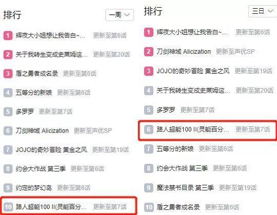 豆瓣9.7，骨头社操刀的一月新番，让一众网友“一集吹爆”！