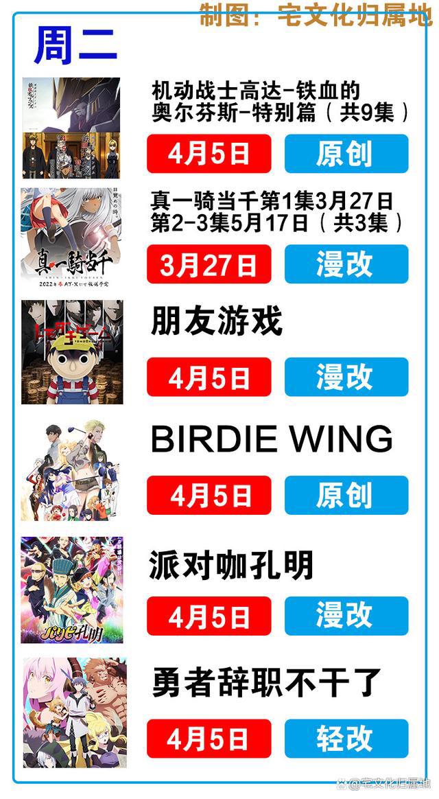 4月新番播出时间表在手，春季追番不用愁