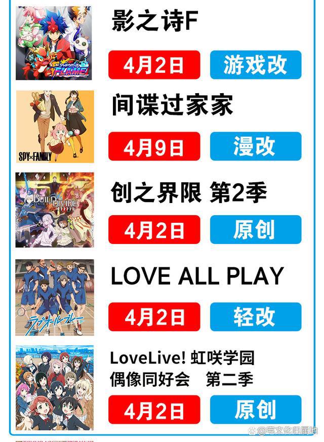 4月新番播出时间表在手，春季追番不用愁