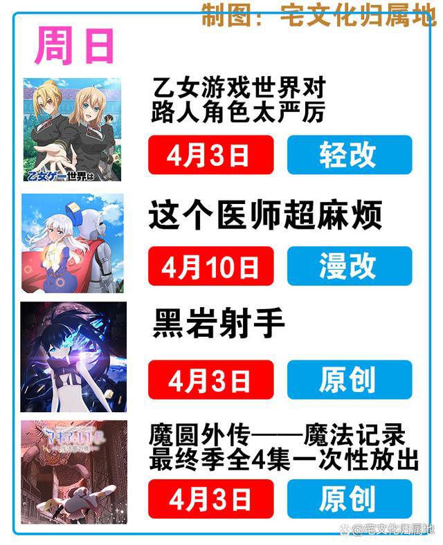 4月新番播出时间表在手，春季追番不用愁