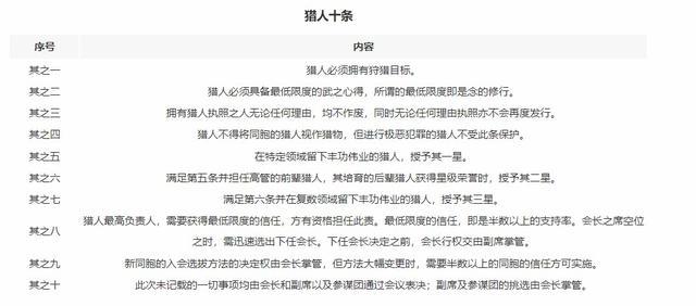 日漫口碑最好的作品之一，评分9.8，《全职猎人》好在哪儿