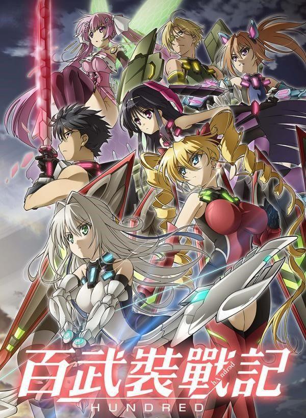 魔法禁书目录！盘点二次元中那些充满异能力的学园都市动漫！