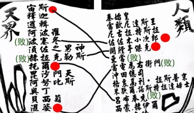 这是第几次了？《终末的女武神》因被印度教协会批判而下架