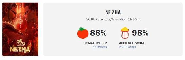 《哪吒重生》走出国门，《罗小黑》破纪录，国漫出海在路上！