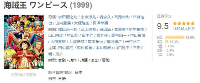 《海贼王》真人版将在非洲开拍！在政治正确背景下，路飞会变黑？