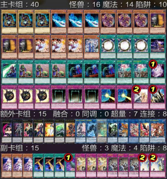 游戏王那些年追过的黑魔导士，依旧是我心目中不过气的王牌怪兽