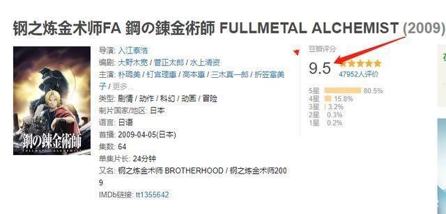 看有“骨气”的动画，骨头社三大神作推荐，漫荒者赶紧来补番吧