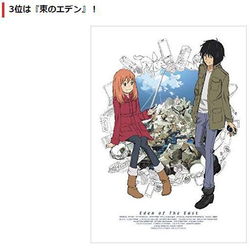 创新尤胜于经典！盘点2000年后最棒日本原创动画