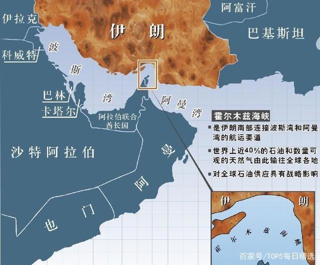 苏伊士仅排前三，世界七大咽喉水道，大英帝国曾得其六！