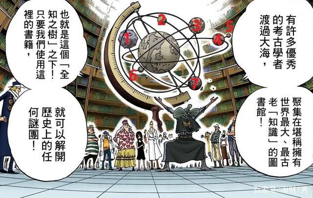 海贼王：尾田珍藏的秘密世界地图，全方位带你了解海贼王星球！