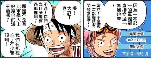 海贼王：尾田珍藏的秘密世界地图，全方位带你了解海贼王星球！