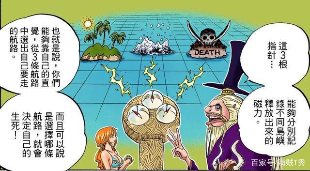 海贼王：尾田珍藏的秘密世界地图，全方位带你了解海贼王星球！