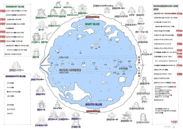 海贼王：尾田珍藏的秘密世界地图，全方位带你了解海贼王星球！