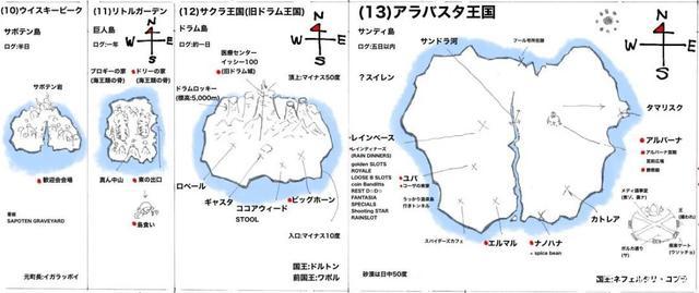 海贼王：尾田珍藏的秘密世界地图，全方位带你了解海贼王星球！