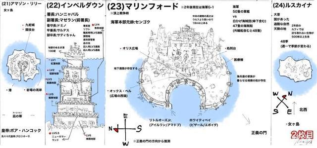 海贼王：尾田珍藏的秘密世界地图，全方位带你了解海贼王星球！