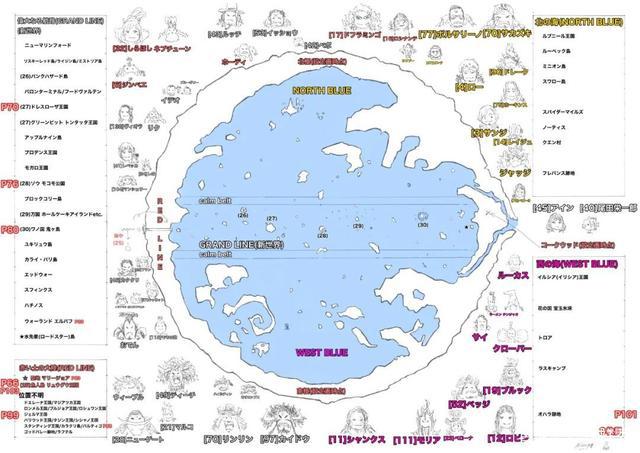 海贼王：尾田珍藏的秘密世界地图，全方位带你了解海贼王星球！