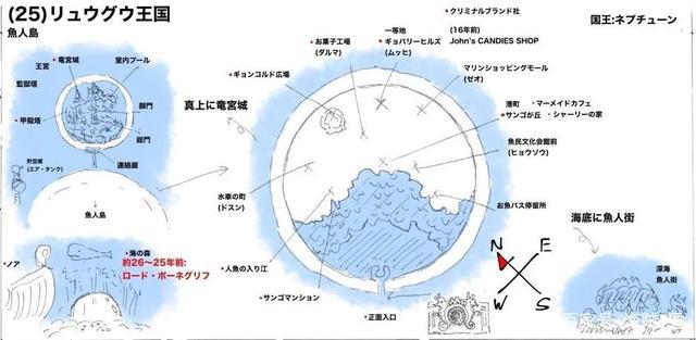 海贼王：尾田珍藏的秘密世界地图，全方位带你了解海贼王星球！