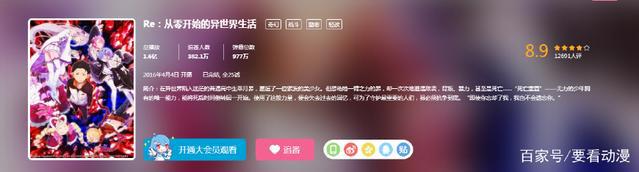 动漫数据系列第一篇：B站动漫番剧播放TOP排行榜前五名