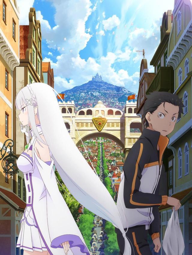 B站过亿播放量作品达到37部，但破2亿的每一部都是精品很受欢迎！