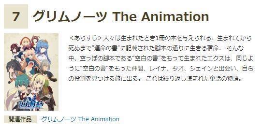 日本评2019年冬季动漫：《灵能百分百》落选《约会大作战》第三