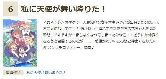 日本评2019年冬季动漫：《灵能百分百》落选《约会大作战》第三