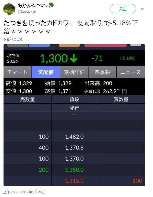 日本评2019年冬季动漫：《灵能百分百》落选《约会大作战》第三