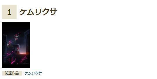日本评2019年冬季动漫：《灵能百分百》落选《约会大作战》第三